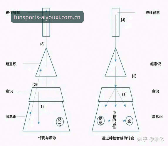 爱游戏体育中国本场登录入口 爱游戏体育中国本场登录入口深度解析:2026秋冬版与原理解读
